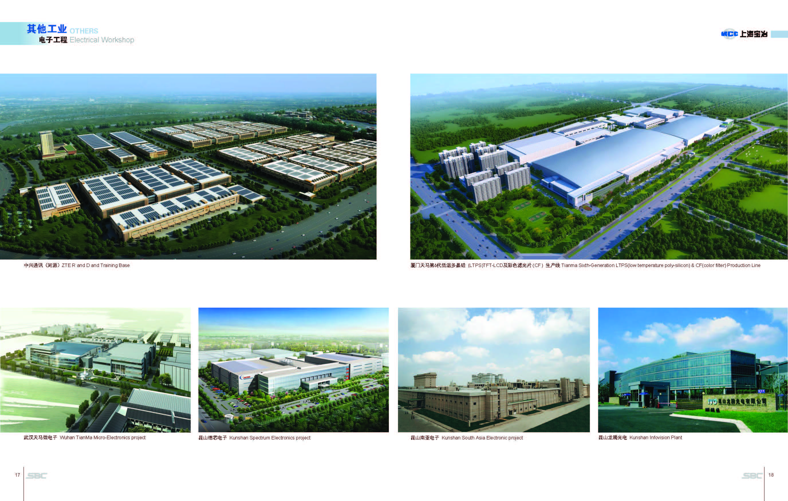 Industrial Works